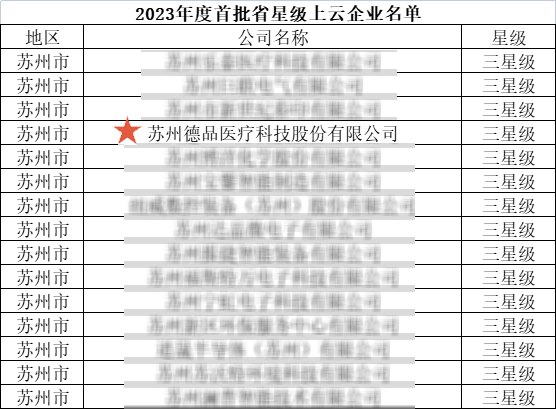 1689038256433082.jpg 90.jpg